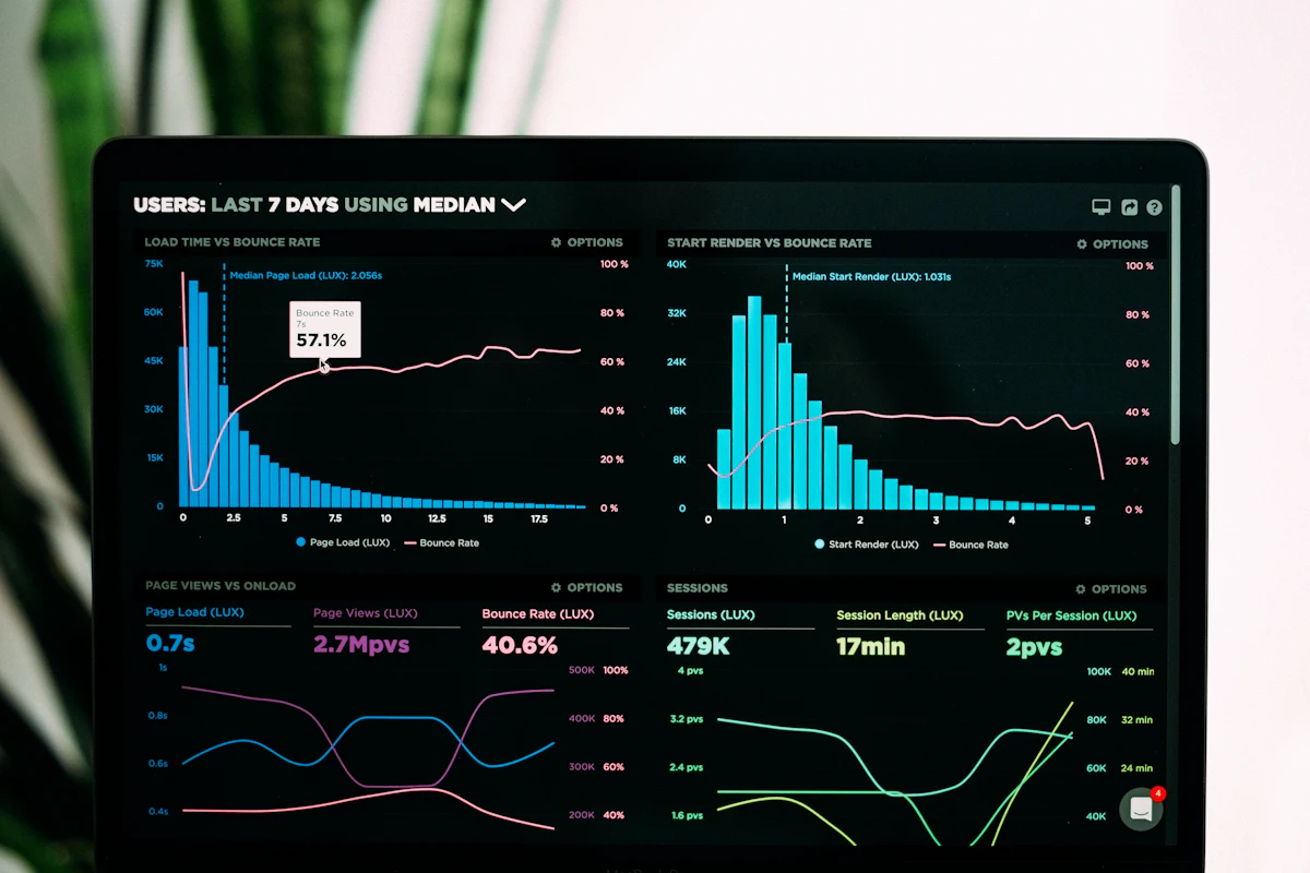 AI and automation workflow dashboard